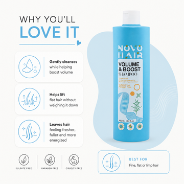 Volume & Boost Shampoo