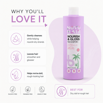 Nourish & Gloss Shampoo